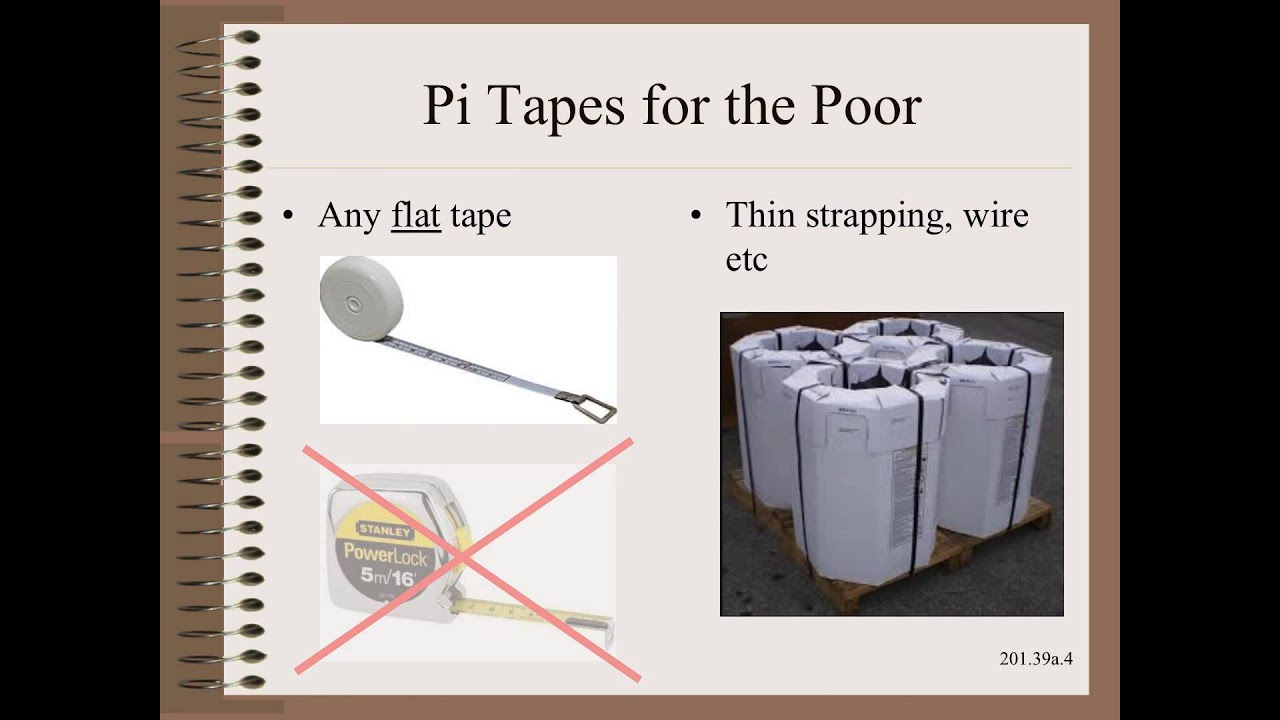 Web20139a - Web Handling Toolbox - Pi Tape