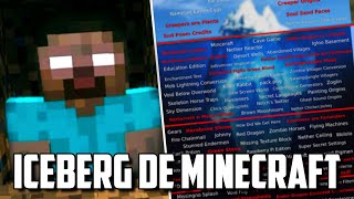 El Iceberg de Minecraft Explicado (Misterios y Teorías) parte 2