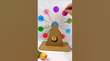 Numbers TLM |  Before-After #mathsmodel