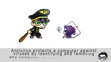 System software, Operating system & Utility programs