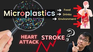 Microplastics Linked To Higher Risk Of Heart Attacks & Strokes - Dr Chan shares Study's Findings