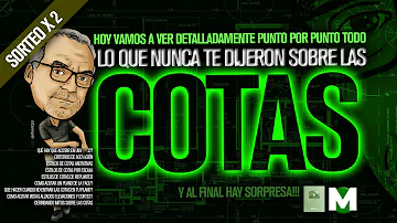 Como são aplicadas as cotas de importação?