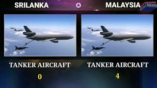 Sri Lanka VS Malaysia Military Power Comparison 2021