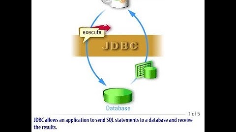 JAVA DATABASE CONNECTIVITY (IMPLEMENT DELETE RECORD METHOD)