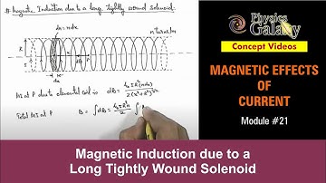 Class 12 Physics | Magnetic field | #21 Magnetic Induction due to a Long Tightly Wound Solenoid