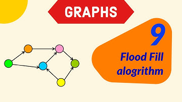 Flood Fill Algorithm  ||  DSA Cracker Sheet || Complete Explanation
