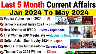 January To May 2024 Current Affairs | Last 5 Months Current Affairs 2024 |Top 200 Questions Part 1