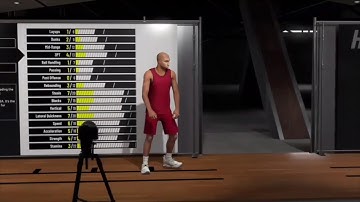 Nba 2k19–most op lockdown build !!sharp shooting defender