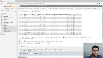 Membuat Database Sekolah menggunakan phpmyadmin