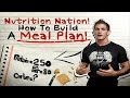 Building Your Meal Plan! Learn How To Calculate Protein, Carb & Fat Daily Intake For Your Goals!