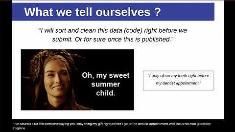 Brain Imaging Data Structure (BIDS) as an example of data organization (R. Gau; UCLouvain)