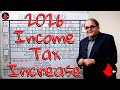 2026 income tax increase