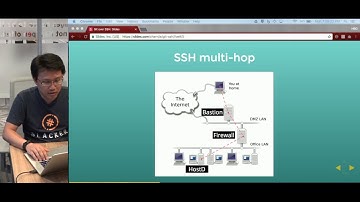 Running Git over SSH - Grumpy Gits SG