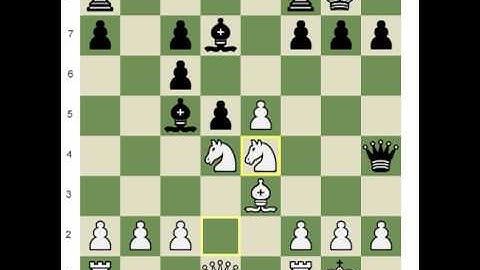 Chess.com: Underrated Openings Part 3
