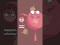Why do girls grow taller when pregnant? #health#didyouknow#shorts#funny#trendingvideo