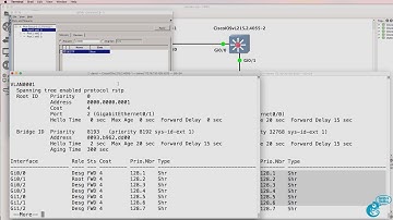 GNS3 Talks: Make your PC the Spanning Tree Root by crafting BPDUs with Ostinato (Ostinato Part 8)