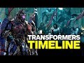 The Transformers Movie Timeline in Chronological Order