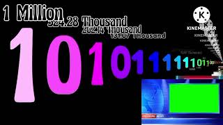 Famous Binary numbers extended^4 Wealth