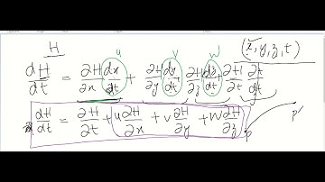Lecture 8 Fluid Mechanics-I by Dr. Madeeha