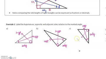 MFM2P 2.2 Explore Ratio and Proportion in Right Triangles