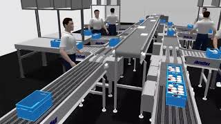 Sistema Sorter Exclusivo E-Ship