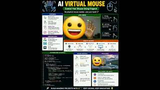 Ai Virtual Mouse #python