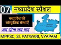 मध्यप्रदेश की सांस्कृतिक संस्थाएँ