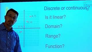 Vertical Line Test with Discrete and Continuous Graphs
