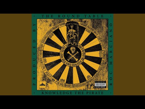 Addicted To Danger bekijken op YouTube