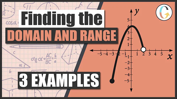 How to Find the Domain and Range of a Graph Using Interval Notation