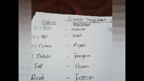 Some important verbs English and Rohingya language.1 to 20.