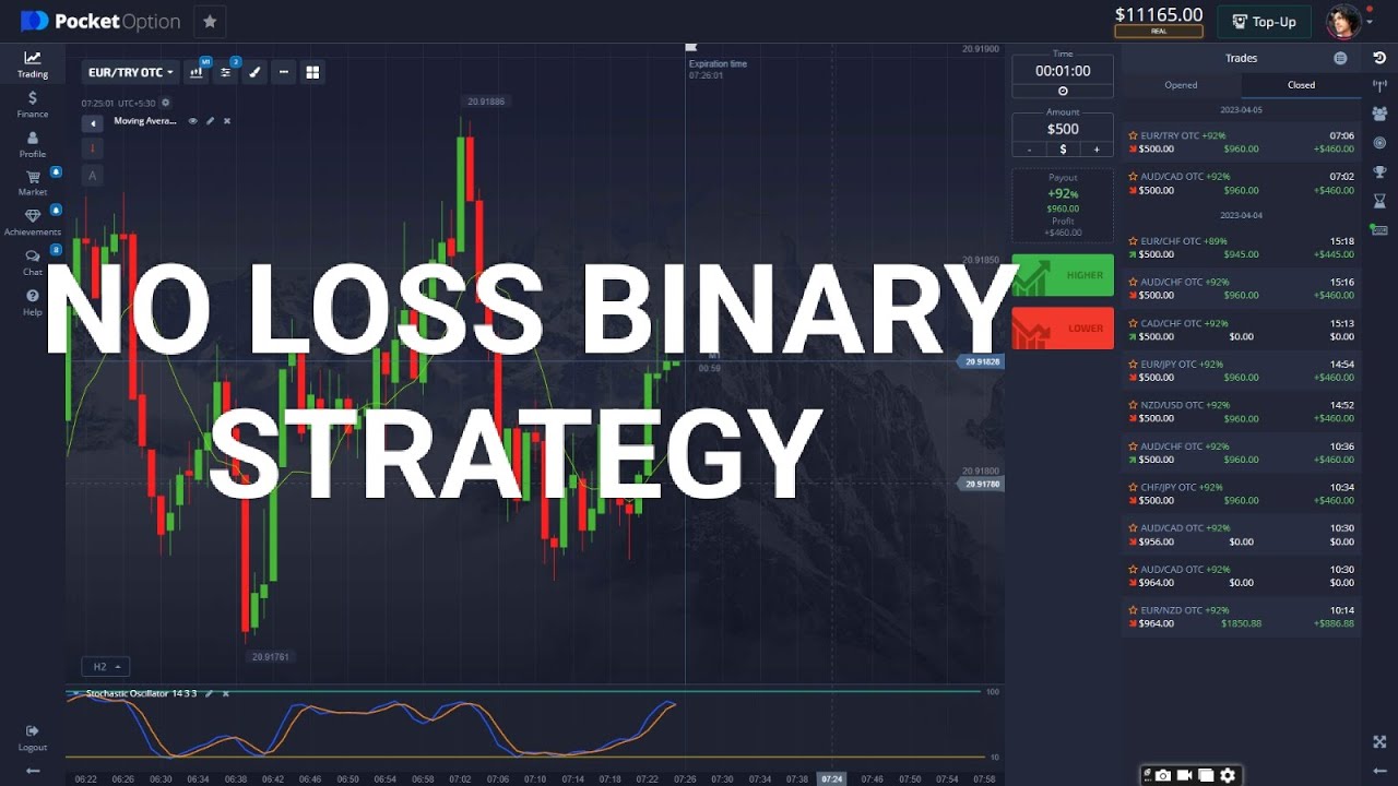 POCKET OPTION BEST STRATEGY WITHOUT LOSS GUARANTEED YouTube