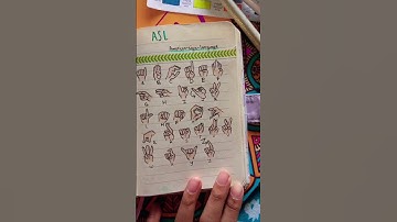 ASL Sign Language Alphabet #asl #signlanguage #alphabet #worldsignlanguageteacher #short #shortvideo