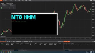 NinjaTrader 8 Hidden Markov Model