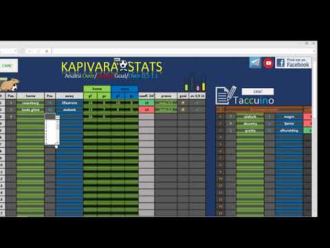 La video guida del Kapivara Stats