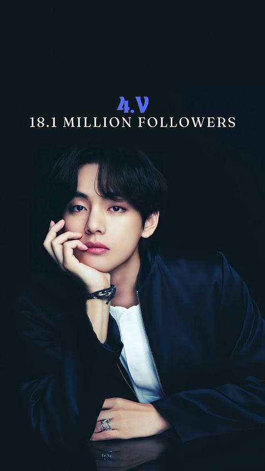 Top 10 most followed Kpop artists on Spotify in 2024 topjk top2024