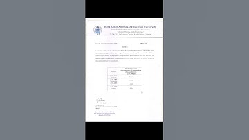 Exam Schedule of M.Ed 4th Semester Supplementary-II Under BSAEU#exam #pedagogyofcuriosity