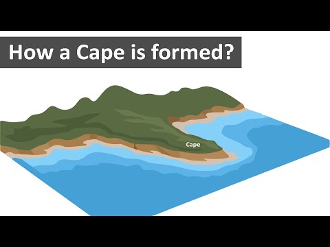 How a cape is formed | Geography terms