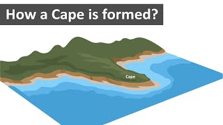 How a cape is formed | Geography terms