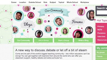 TES Community - Groups, Forums & Blogs
