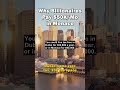 Why Billionaires Really Pay $50K/Month in Monaco