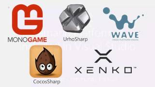 Xamarin University Presents Webinar Series Intro to Xamarin for Visual Studio  Native iOS, Android,