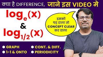 Logarithmic Function | All About Logarithmic Function | by GP SIR