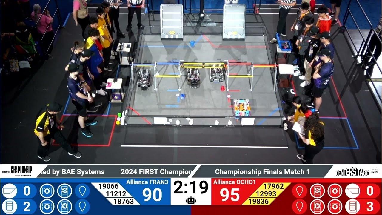 Championship Finals Match 1 FTC World Championship 2025 in Houston