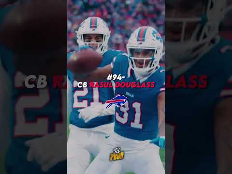 The Top 100 NFL Players Of The 2023 Season (Part 1) #shorts