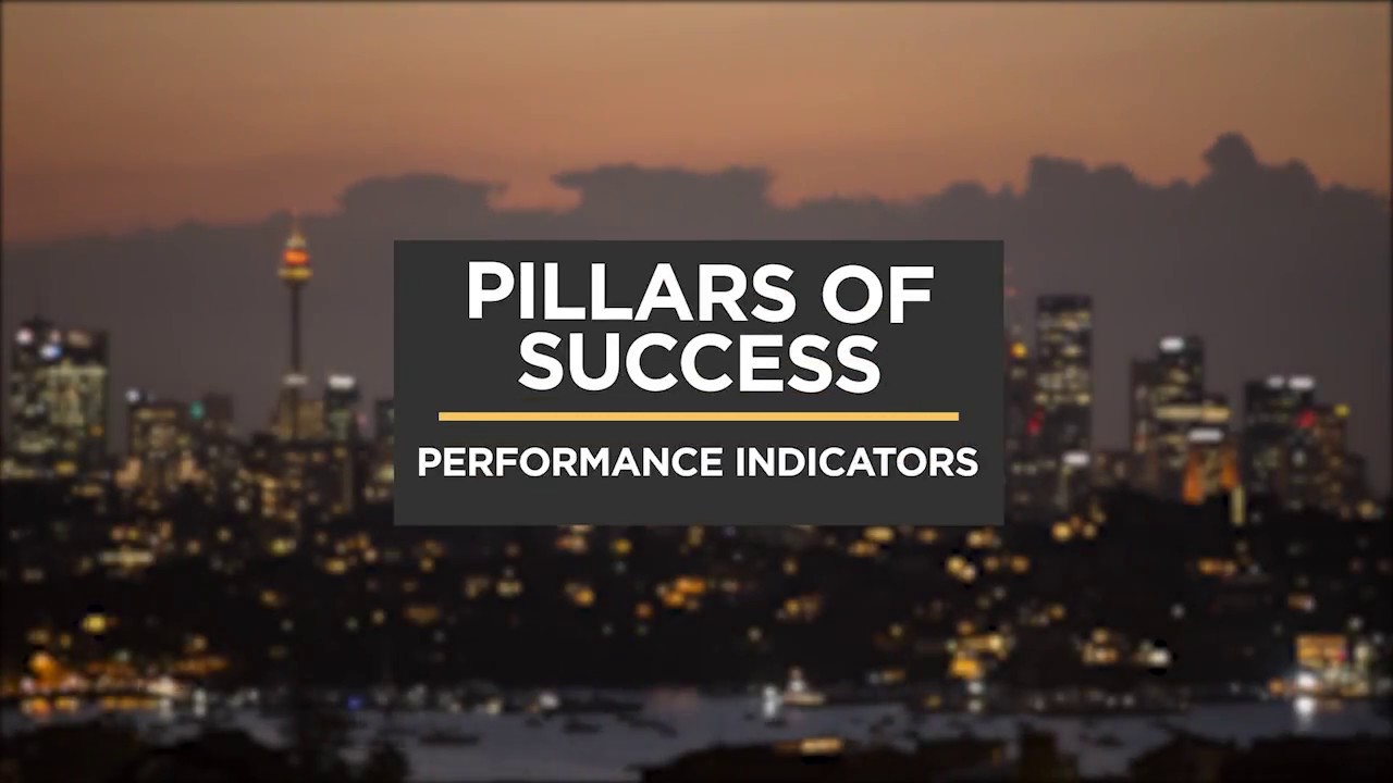 koscielny wage Key Performance Indicators | Pillars of Success