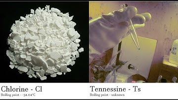 Chlorine - Cl vs Tennessine - Ts Comparing Element attributes Atoms