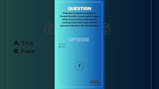 Routing Information Protocol | MCQ-76