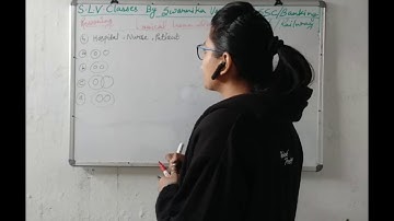 Venn Diagram|Quick Trick|