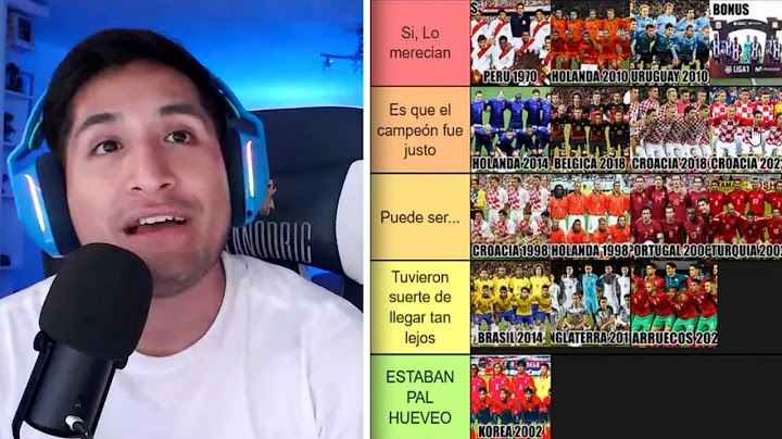 FANODRIC TIERLIST SELECCIONES MUNDIALISTAS 🧐🚬